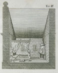 Гравюра из книги Подлинное и обстоятельное описание Ледяного дома 1740