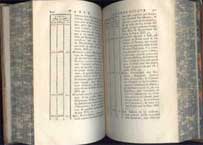 Страницы книги из библиотеки члена Российской Императорской фамилии